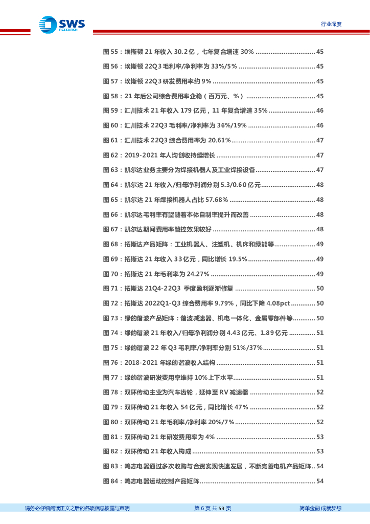 申万宏源研究：人工智能和智能制造的交汇点_第6页