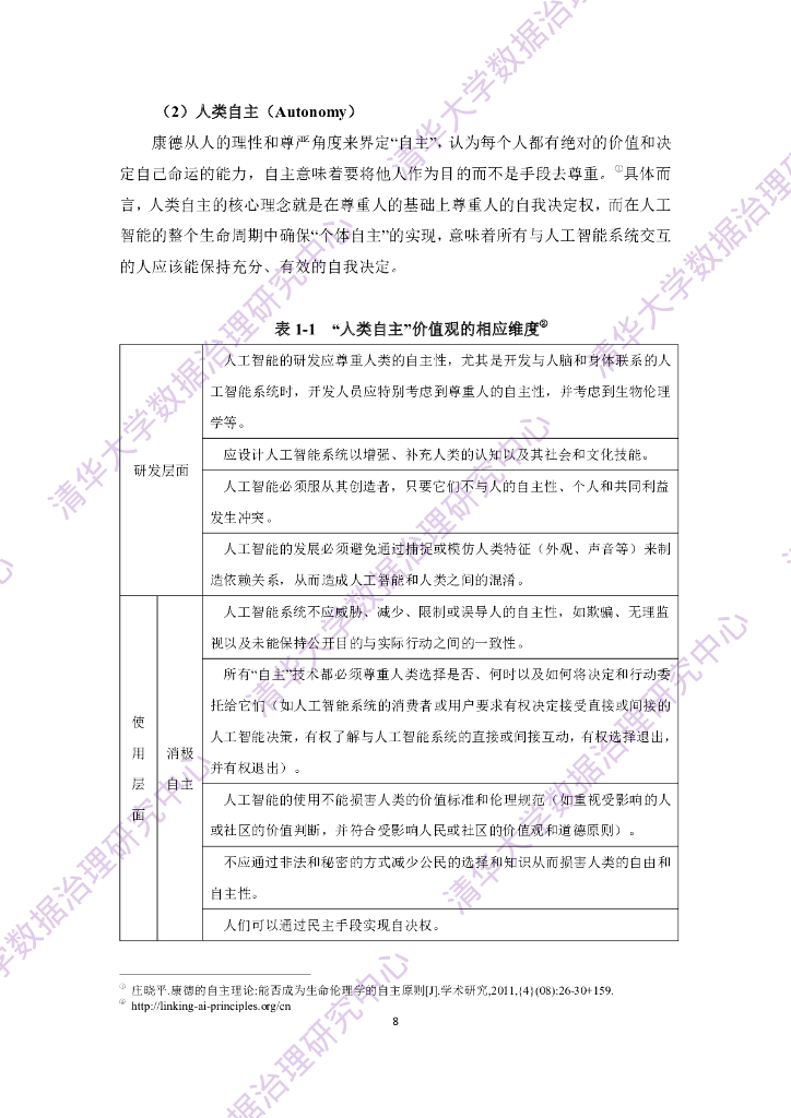 清华大学：人工智能伦理与治理研究报告_第10页