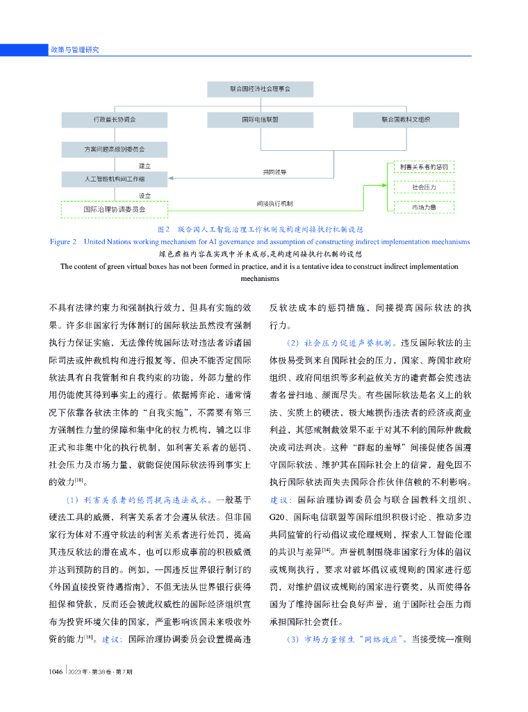 人工智能伦理的国际软法之治：现状、挑战与对策_第10页