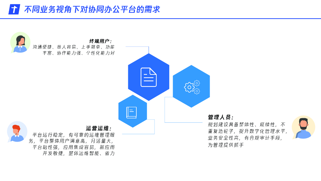 腾讯智慧能源：移动赋能轻装上阵-助环境行业敏捷转型_第8页