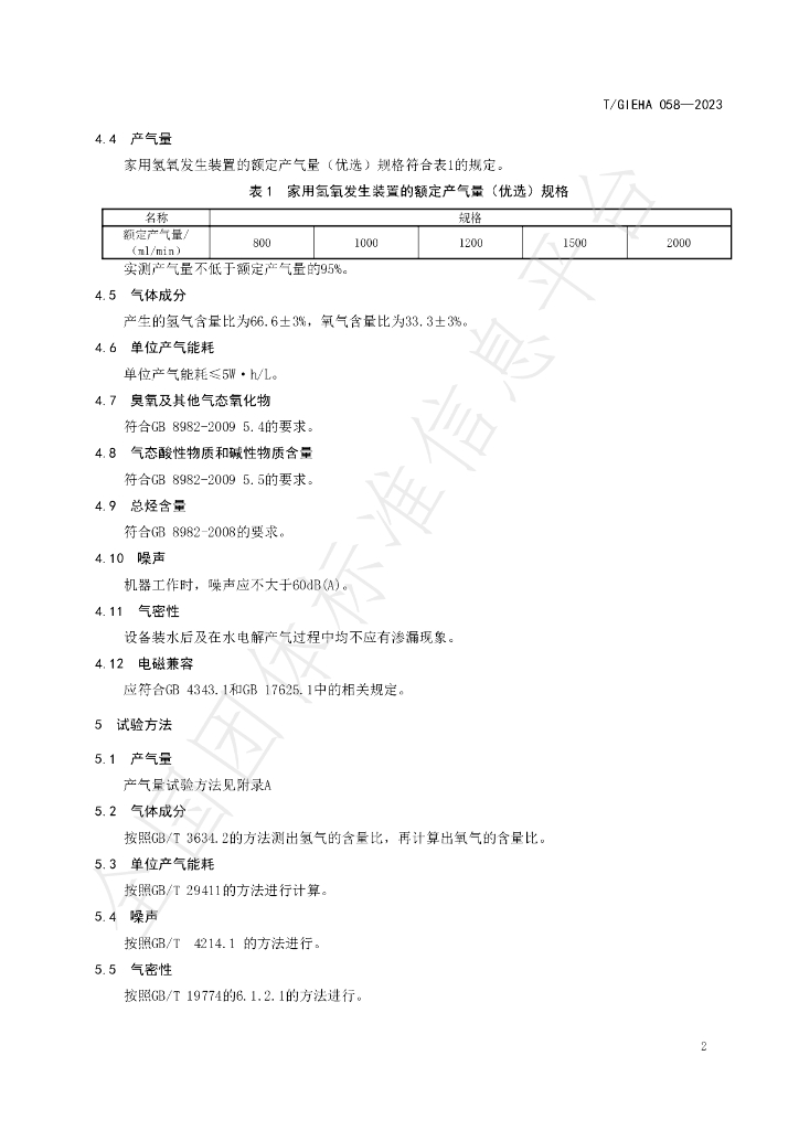 T/GIEHA 058-2023 标准预览