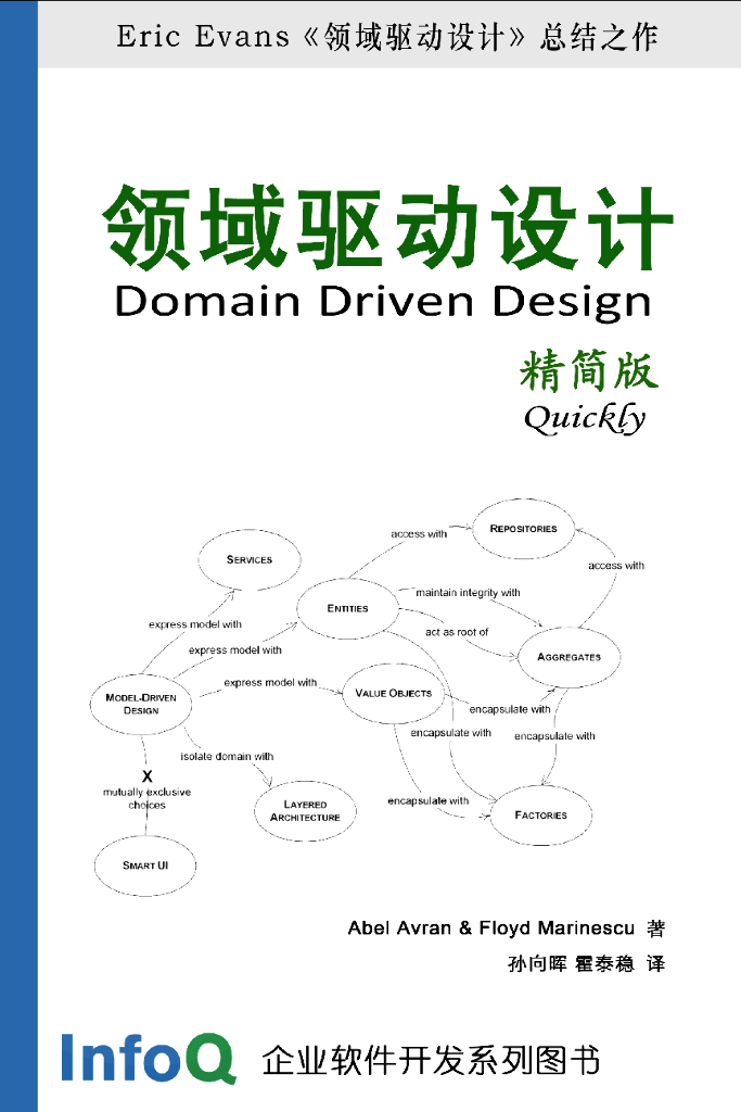 InfoQ企业软件开发丛书：领域驱动设计（精简版）