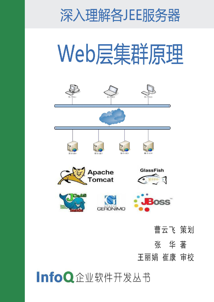 InfoQ企业软件开发丛书：深入理解各JEE服务器Web层集群原理