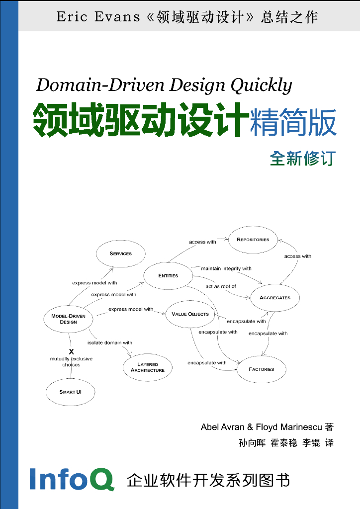 InfoQ企业软件开发系列图书：领域驱动设计精简版（全新修订）