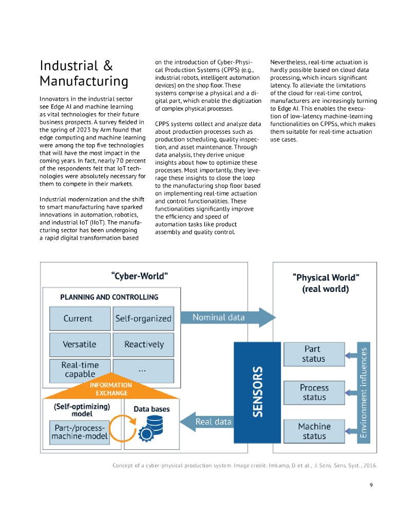 Wevolver：2023年边缘人工智能技术报告（英文版）_第9页