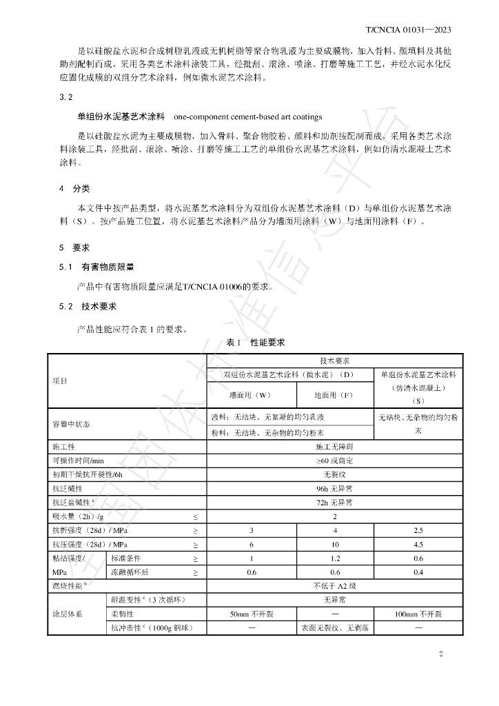 T/CNCIA 01031-2023 标准预览
