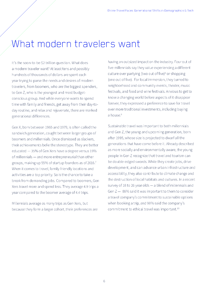 Marqeta：在线旅游面临人口统计和技术的代际转变（英文版）_第6页