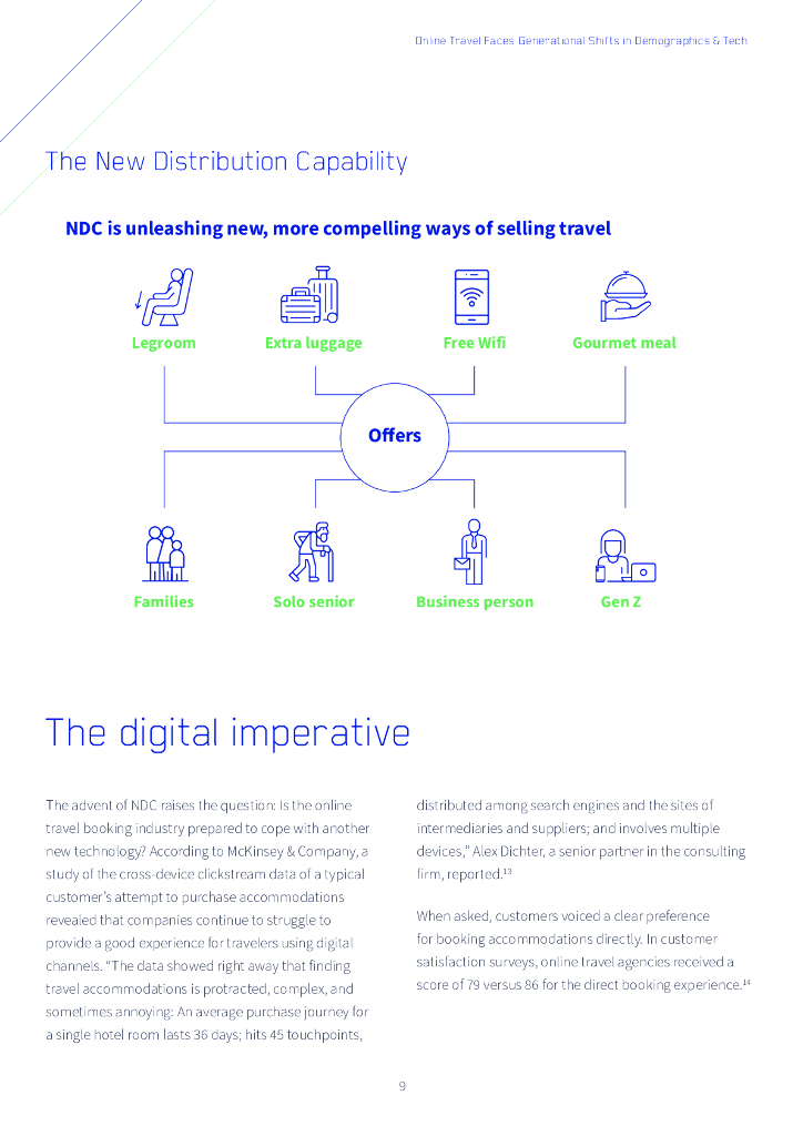 Marqeta：在线旅游面临人口统计和技术的代际转变（英文版）_第9页