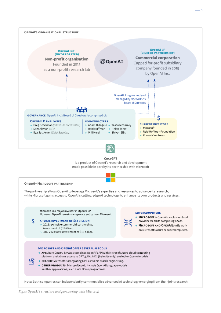 欧盟委员会：ChatGPT在公共部门的应用： 被过度炒作还是被忽视？（英文版）_第6页