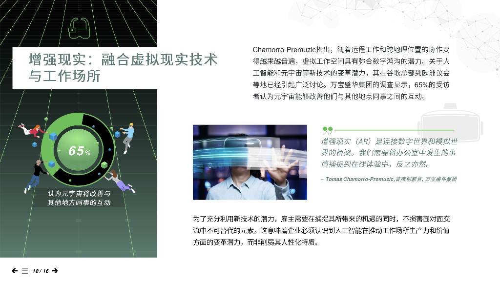 万宝盛华：2023人工智能和虚拟现实将如何改变职场世界报告_第10页