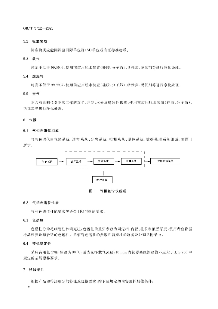 GB/T 9722-2023 标准预览