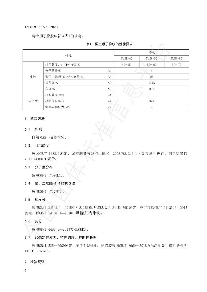 T/CSTM 01159-2023 标准预览