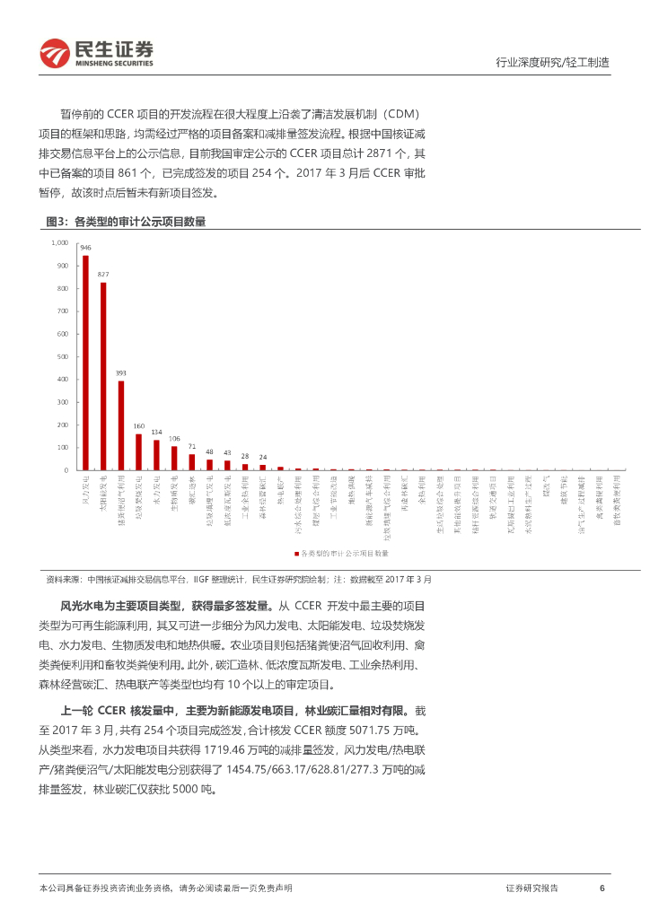 民生证券：“碳中和”深度报告：碳市场蓄势待发，碳定价拾级而上_第6页