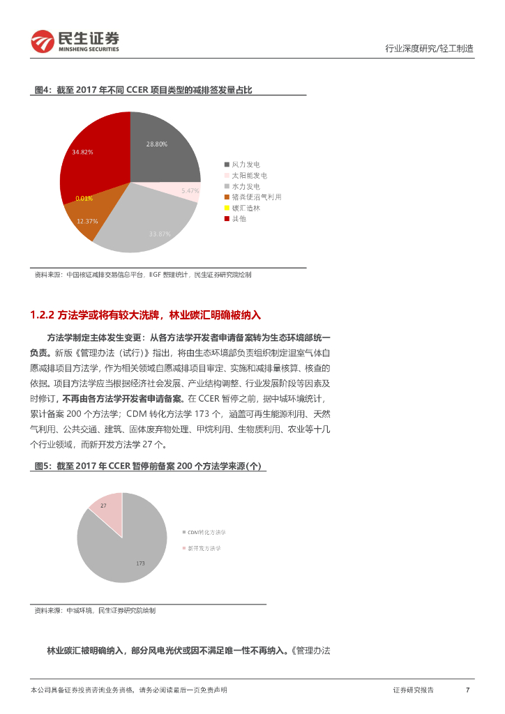 民生证券：“碳中和”深度报告：碳市场蓄势待发，碳定价拾级而上_第7页