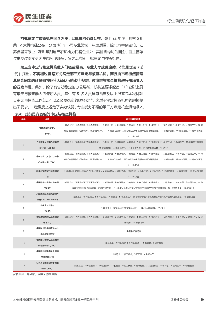 民生证券：“碳中和”深度报告：碳市场蓄势待发，碳定价拾级而上_第10页