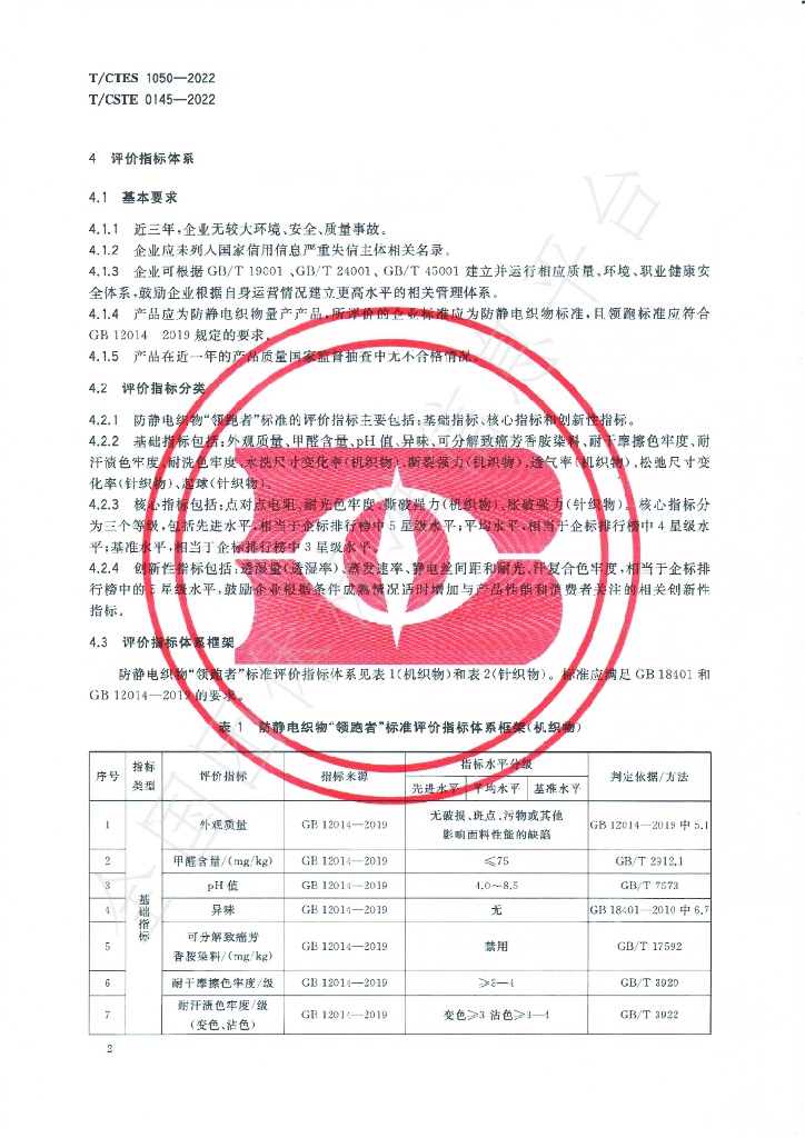 T/CTES 1050-2022 标准预览