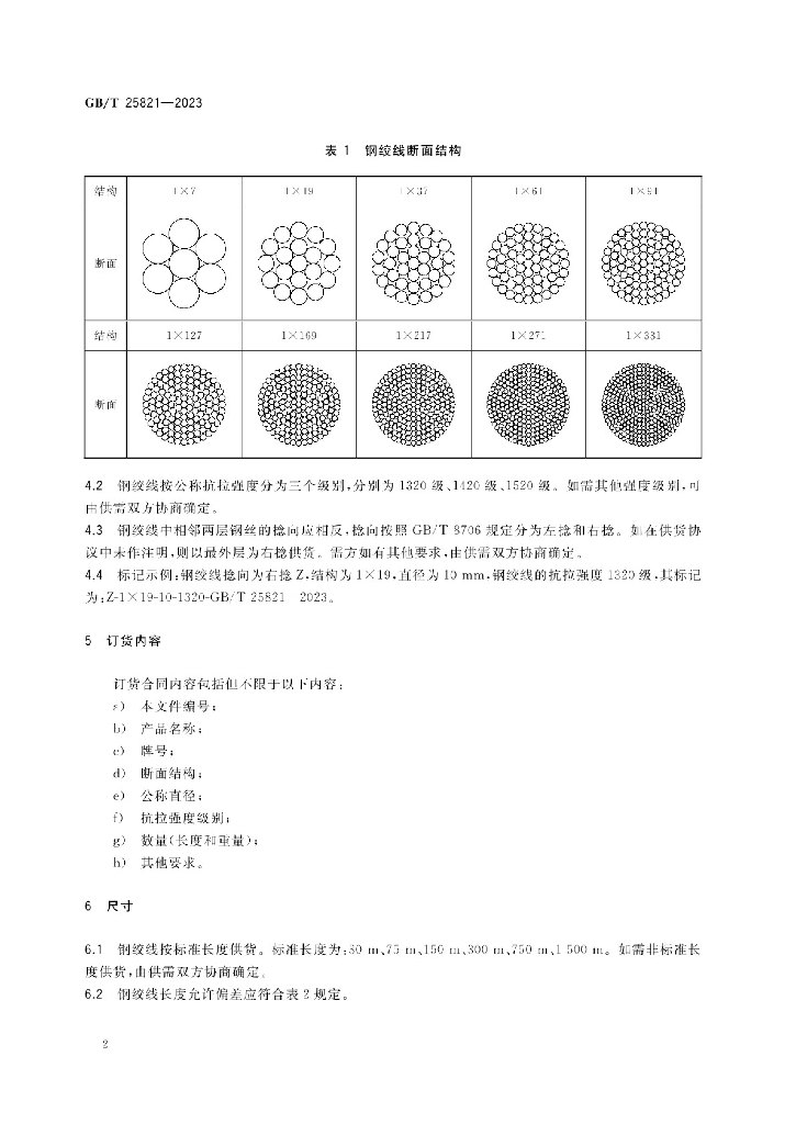 GB/T 25821-2023 标准预览