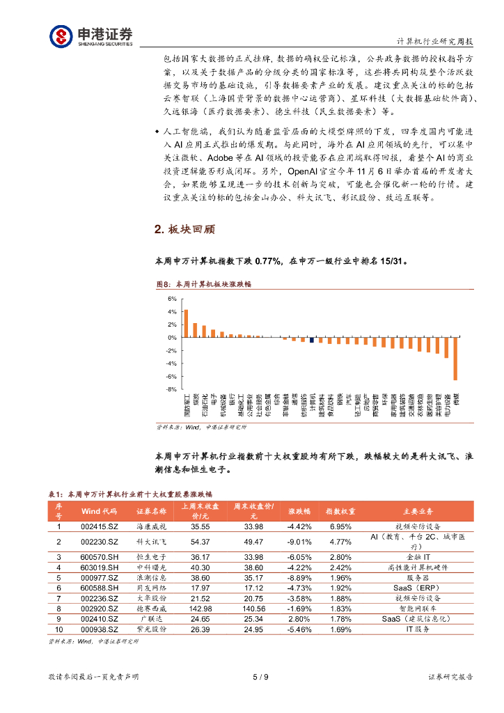 申港证券：计算机行业研究周报：中报已过 后续继续关注数据要素及人工智能_第5页