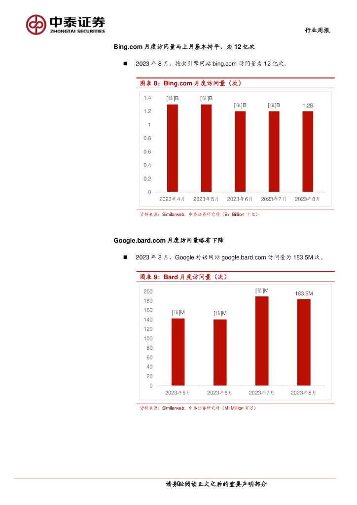 中泰证券：人工智能行业双周报：武汉发布推动AI发展实施方案，ChatGPT企业版强势上线_第9页
