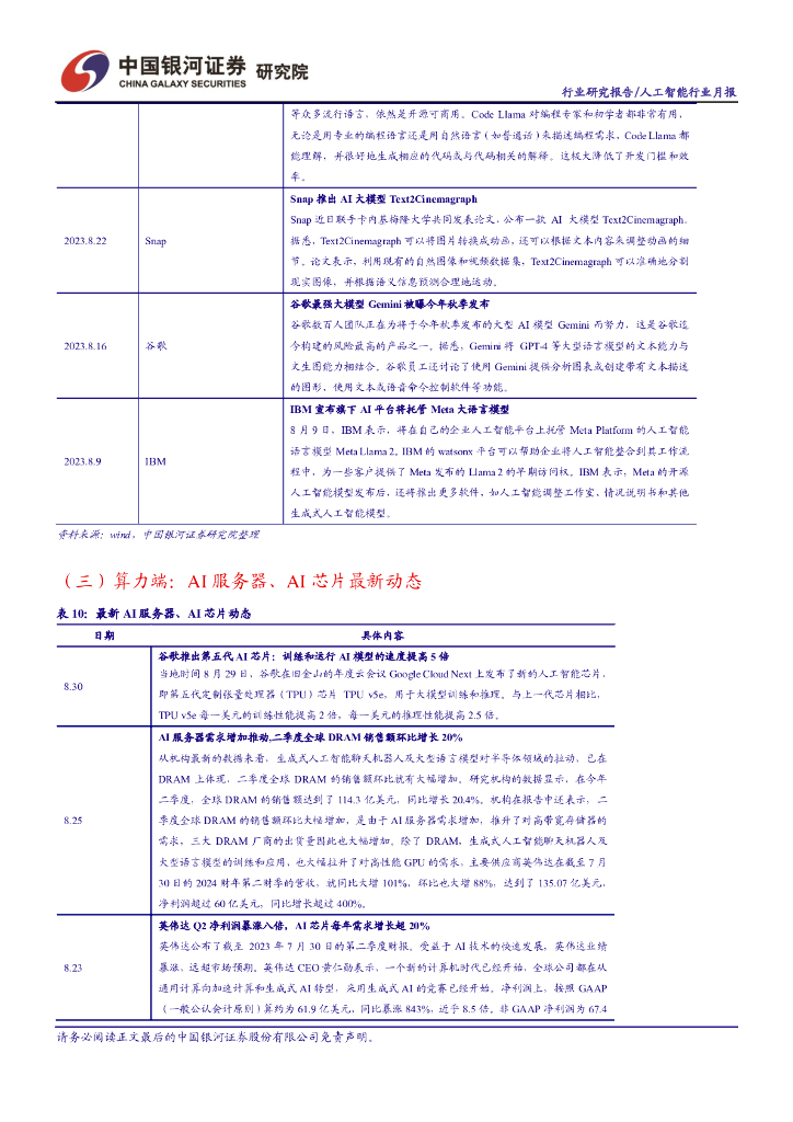 中国银河：8月人工智能行业月报：英伟达业绩超预期，首批11家大模型获批开放_第10页
