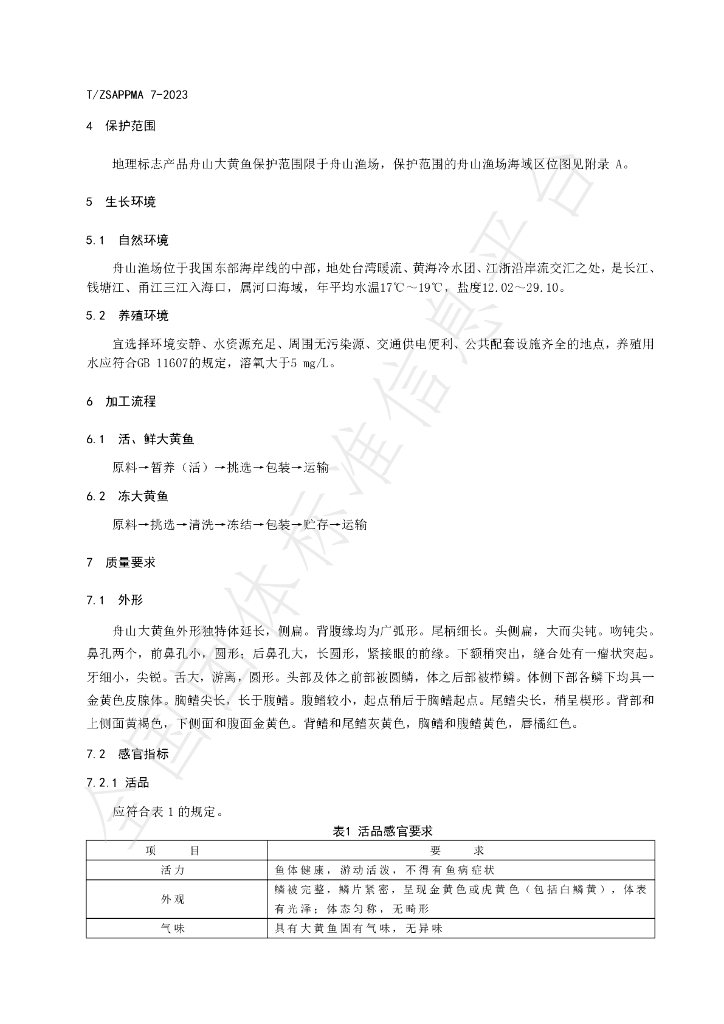 T/ZSAPPMA 7-2023 标准预览