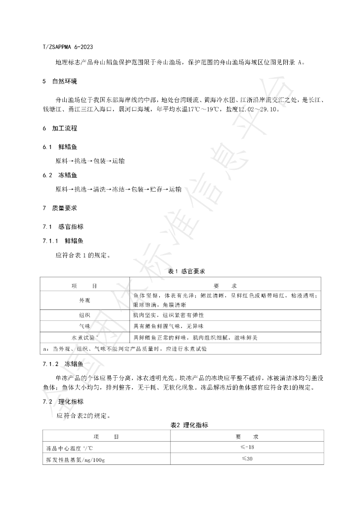 T/ZSAPPMA 6-2023 标准预览
