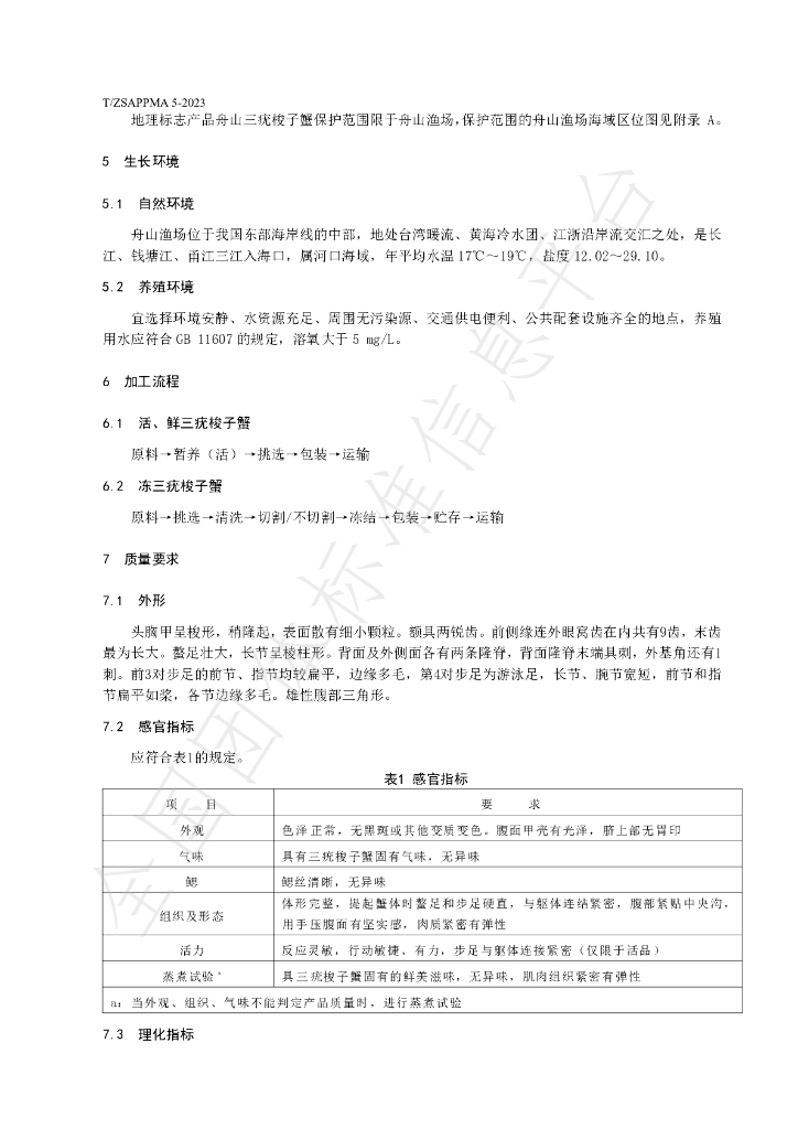 T/ZSAPPMA 5-2023 标准预览