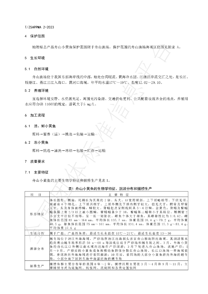 T/ZSAPPMA 2-2023 标准预览