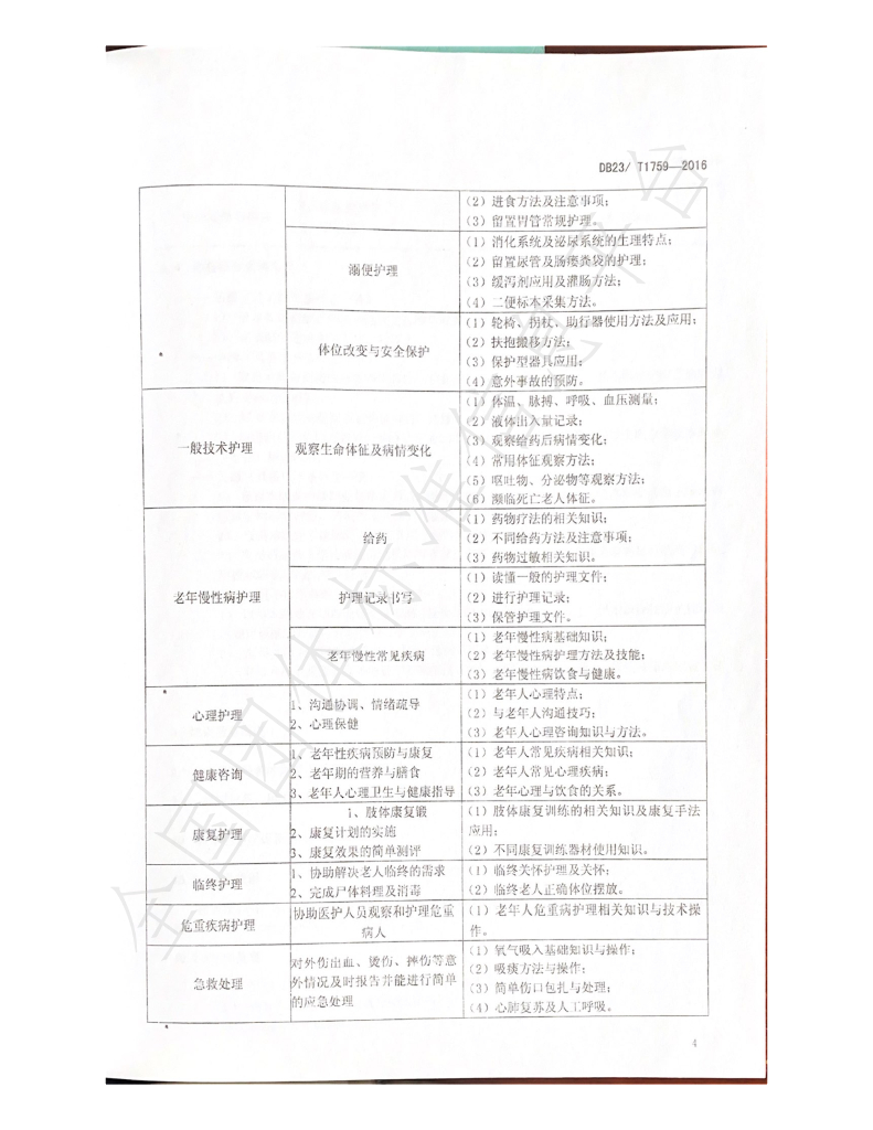 T/YLXH 0001-2023 标准预览