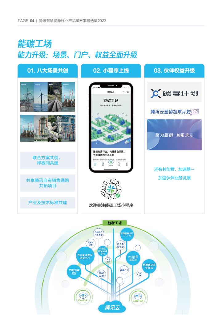腾讯云：腾讯智慧能源行业产品和方案精选集2023_第5页
