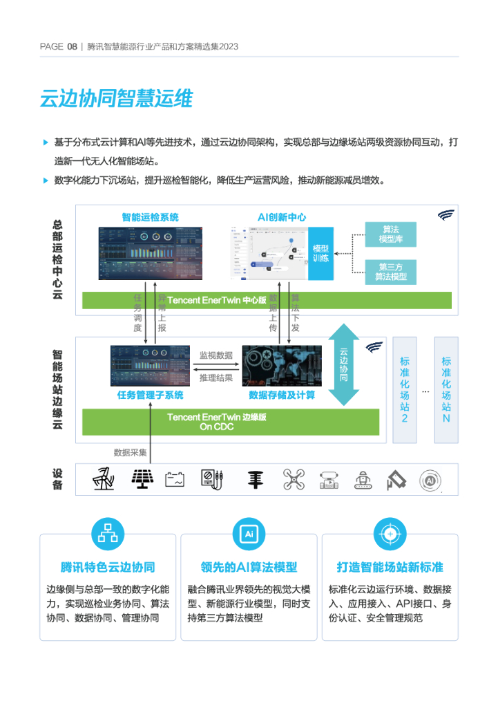 腾讯云：腾讯智慧能源行业产品和方案精选集2023_第9页