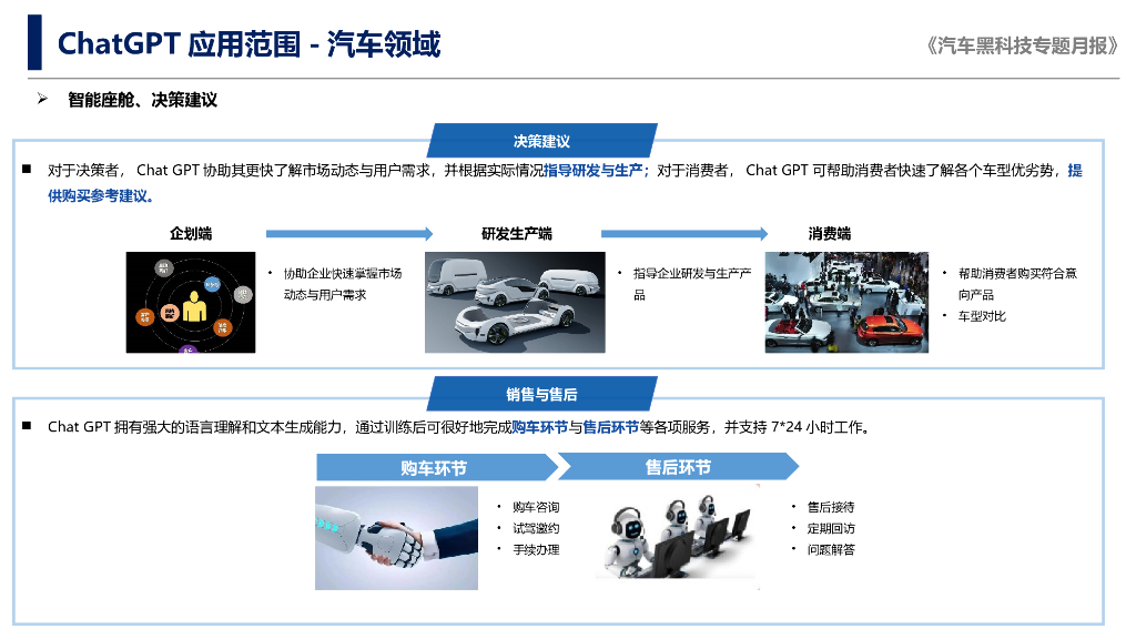 中国汽研北京分院：2023年5月《汽车黑科技专题月报》（下半月刊）-ChatGPT为汽车产业带来新机遇_第8页