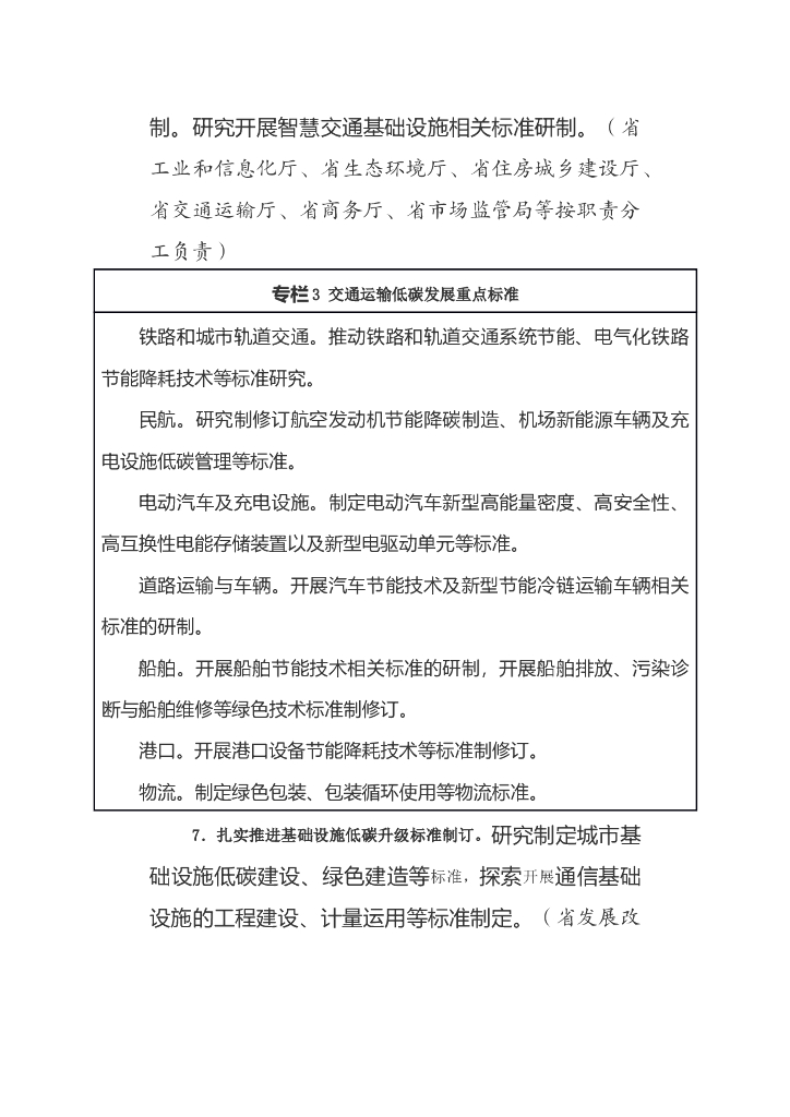 湖南省建立健全碳达峰碳中和标准计量体系实施方案_第7页