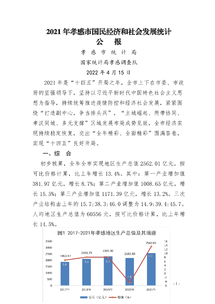 孝感市2021年国民经济和社会发展统计公报