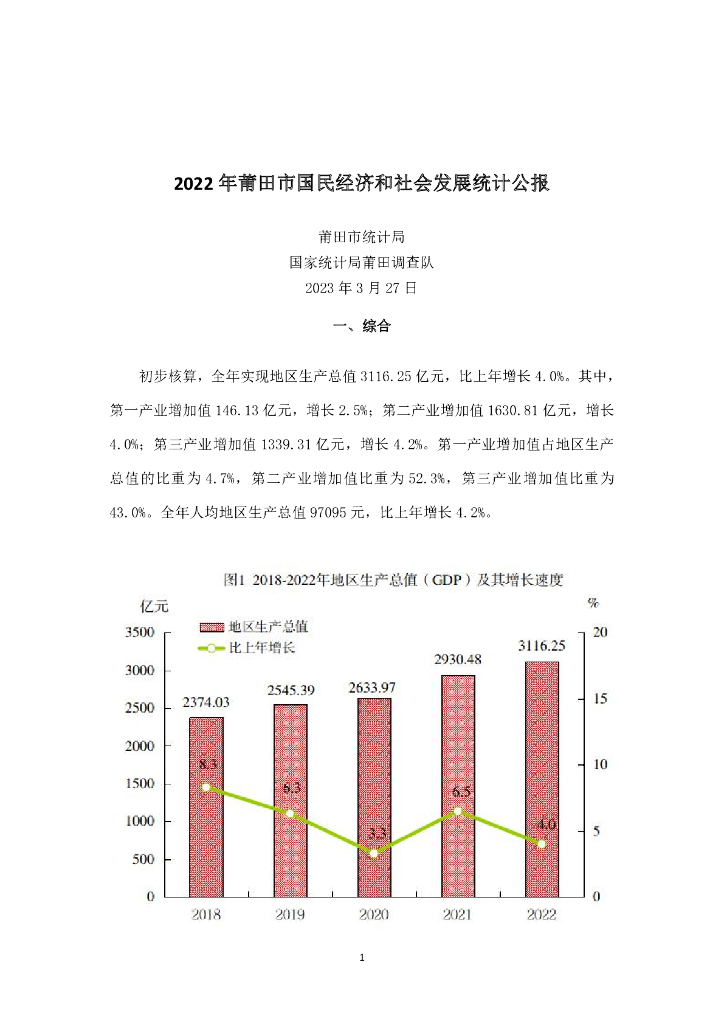 莆田市2020年国民经济和社会发展统计公报