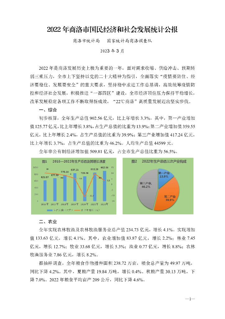 商洛市2022年国民经济和社会发展统计公报