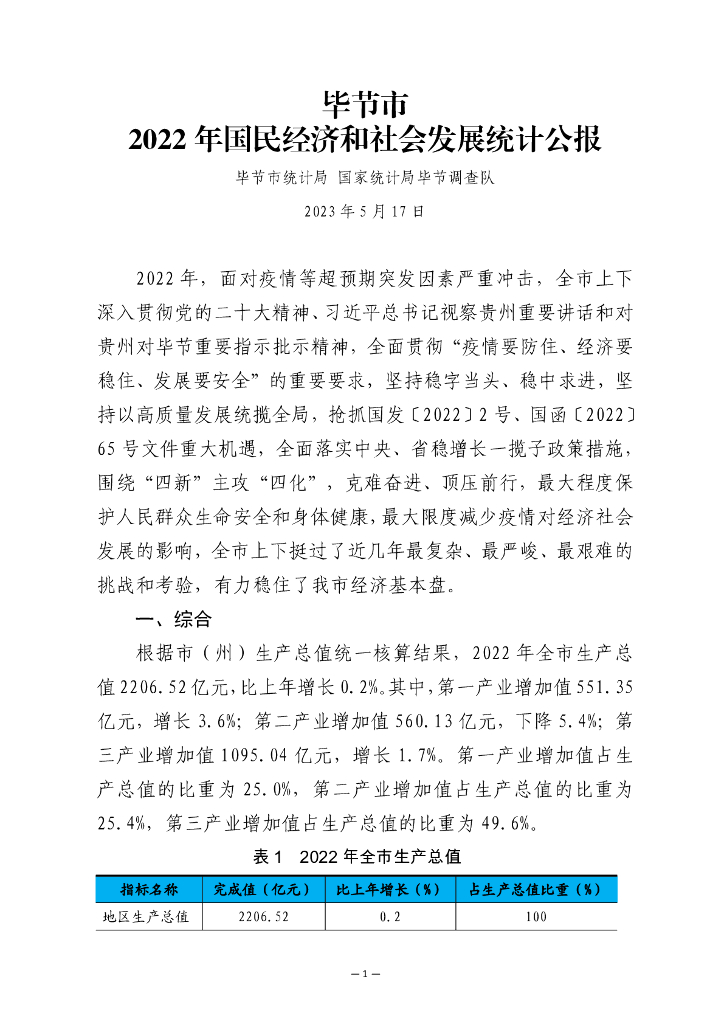 毕节市2022年国民经济和社会发展统计公报