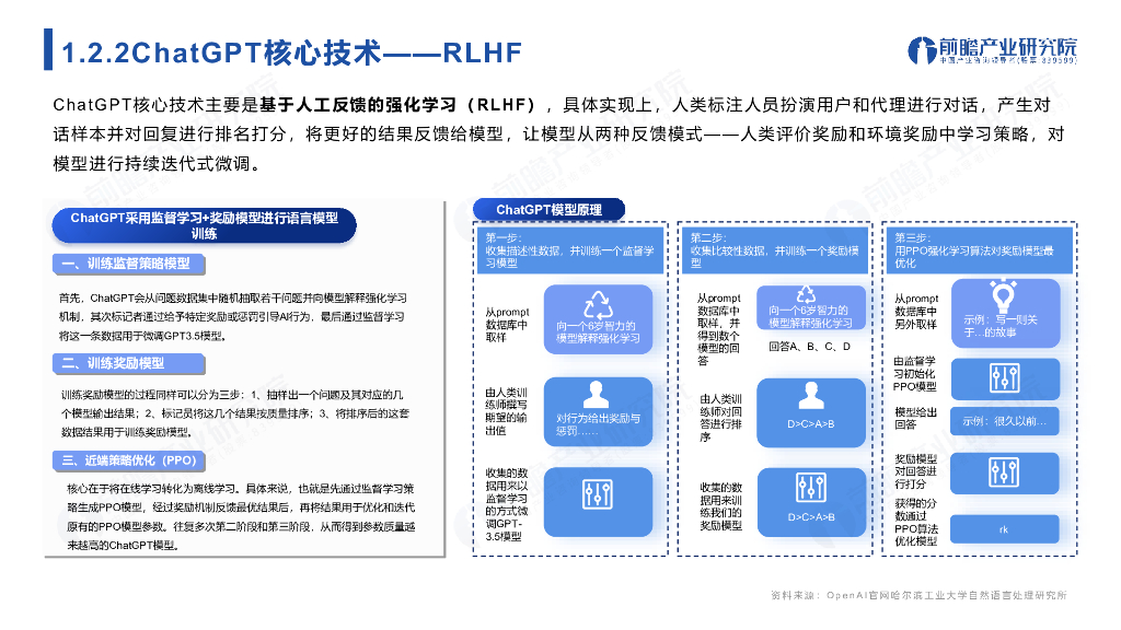前瞻产业研究院：ChatGPT开启AIGC产业生态新时代_第7页