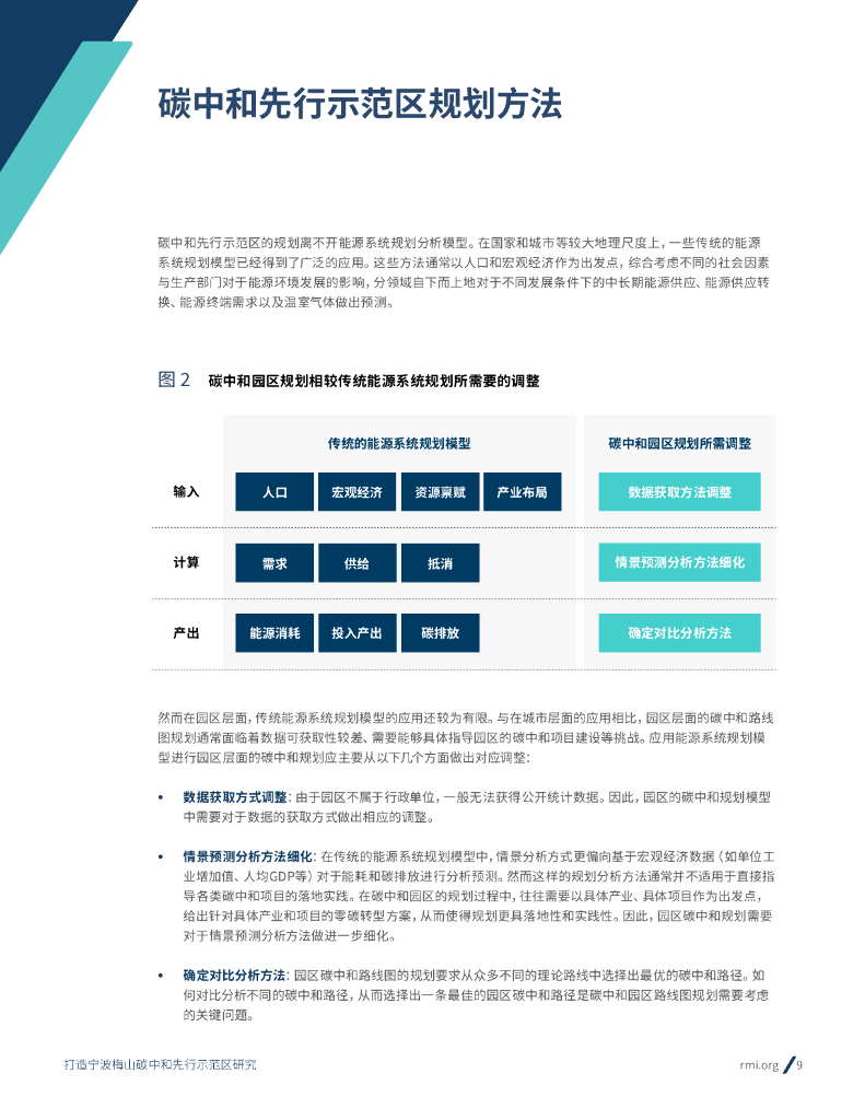 落基山研究所：2023碳中和先行示范区：定义、规划方法与案例研究报告_第9页