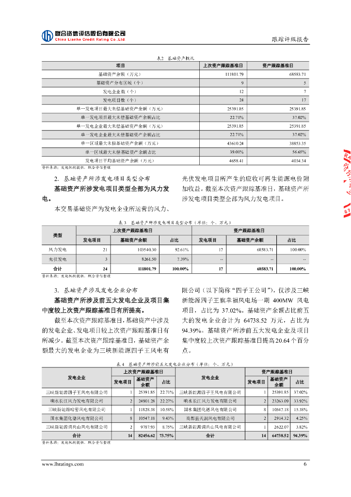 联合资信：中国三峡新能源(集团)股份有限公司2021年度第一期绿色资产支持票据(碳中和债)2023年跟踪评级报告_第7页