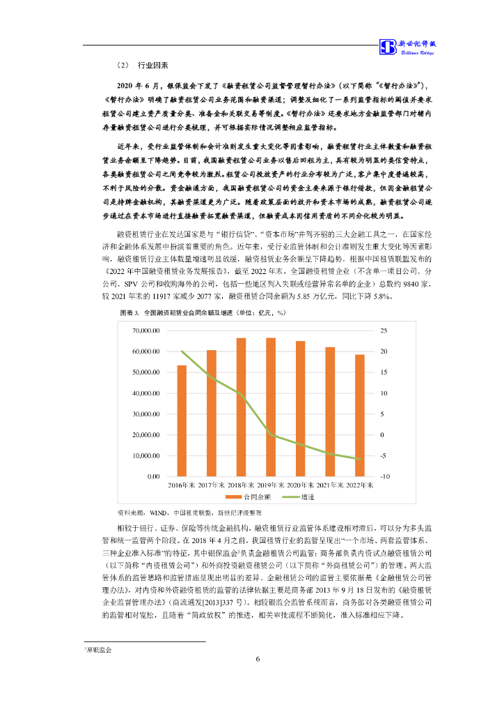 新世纪：华润融资租赁有限公司及其发行的21华润租赁GN001(碳中和债)与22华润租赁GN001(碳中和债)跟踪评级报告_第7页