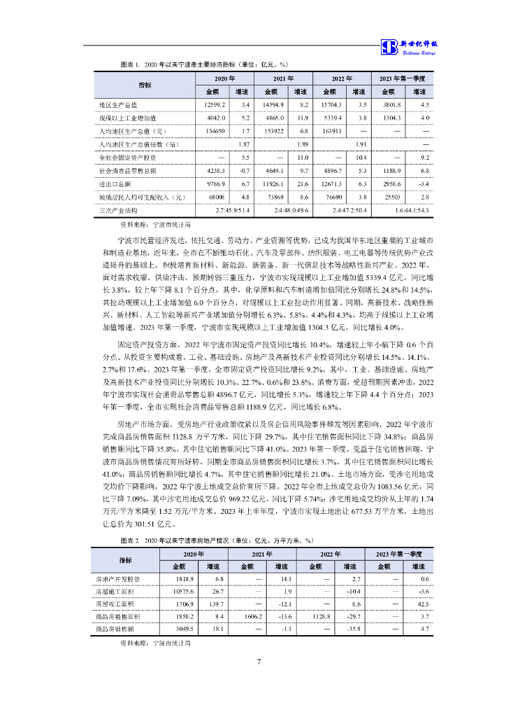 新世纪：宁波市轨道交通集团有限公司2021年度第一期绿色中期票据(碳中和债)跟踪评级报告_第8页
