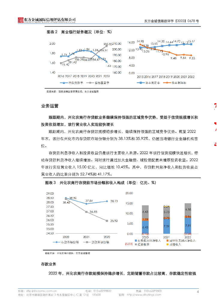 东方金诚：江苏兴化农村商业银行股份有限公司2022年“碳中和”绿色金融债券信用评级报告2023年定期跟踪评级_第9页