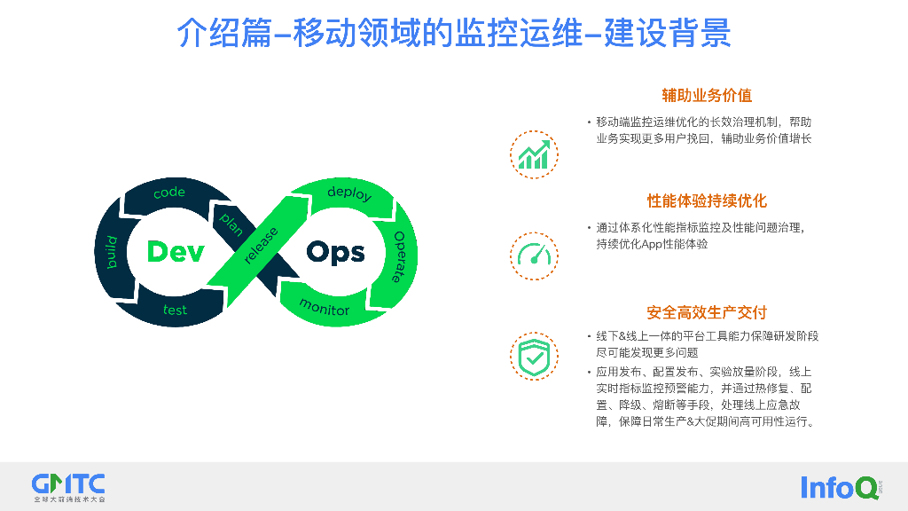 阿里巴巴（储龙江）：迈向可观测，阿里巴巴移动端监控运维体系的演进思考_第7页