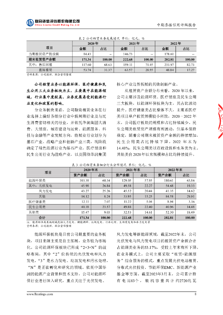 联合资信：华润融资租赁有限公司2023年度第一期绿色中期票据(碳中和债)信用评级报告_第9页