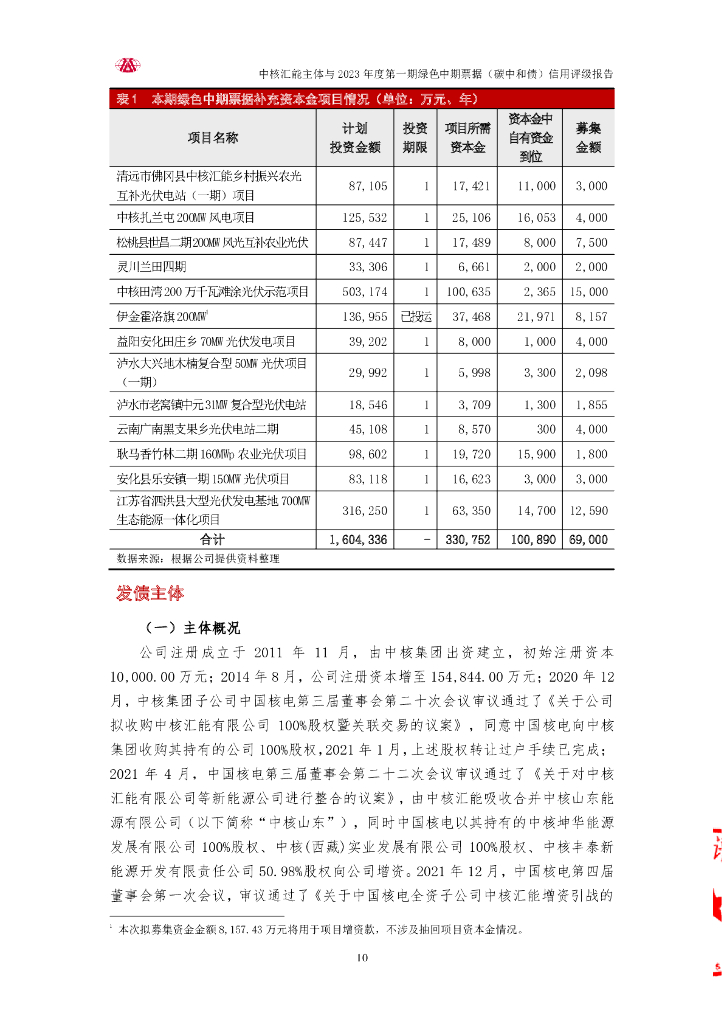 大公：中核汇能有限公司主体与2023年度第一期绿色中期票据(碳中和债)信用评级报告_第10页