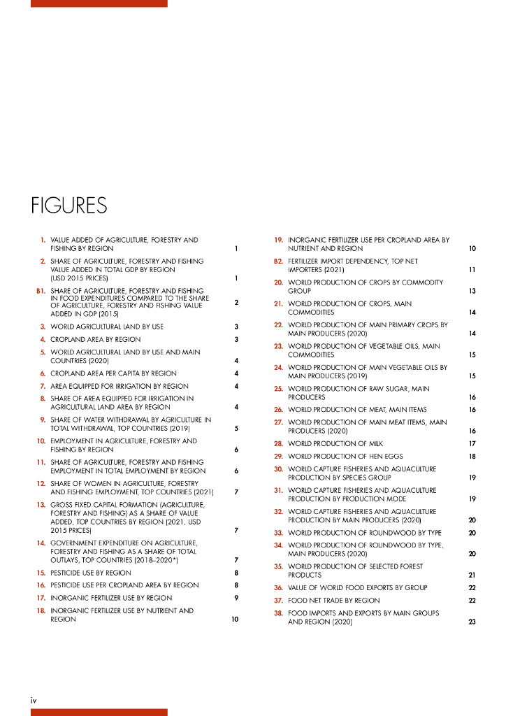 联合国粮农组织：世界粮食和农业2022年统计年鉴（英文版）_第6页