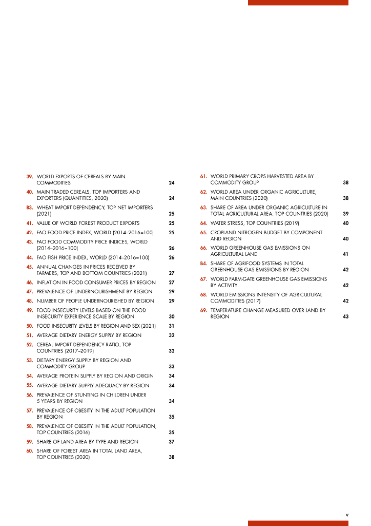 联合国粮农组织：世界粮食和农业2022年统计年鉴（英文版）_第7页