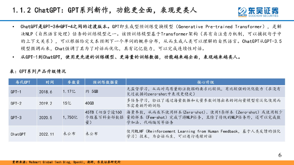东吴证券：ChatGPT：又一个“人形机器人”主题_第7页