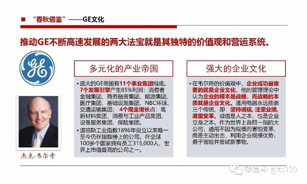 HR赋能工坊：企业文化建设诊断报告图解_第2页